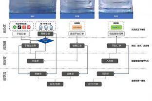 ⚡️师徒对决！保罗与亚历山大握手致意